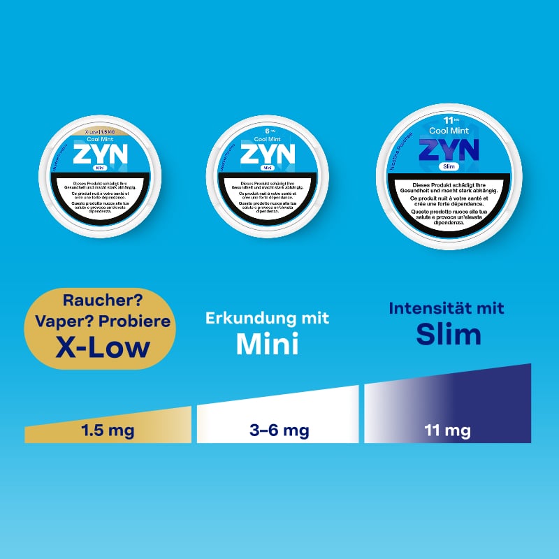 Cool Mint Mini X-Low 1.5mg, , large 4