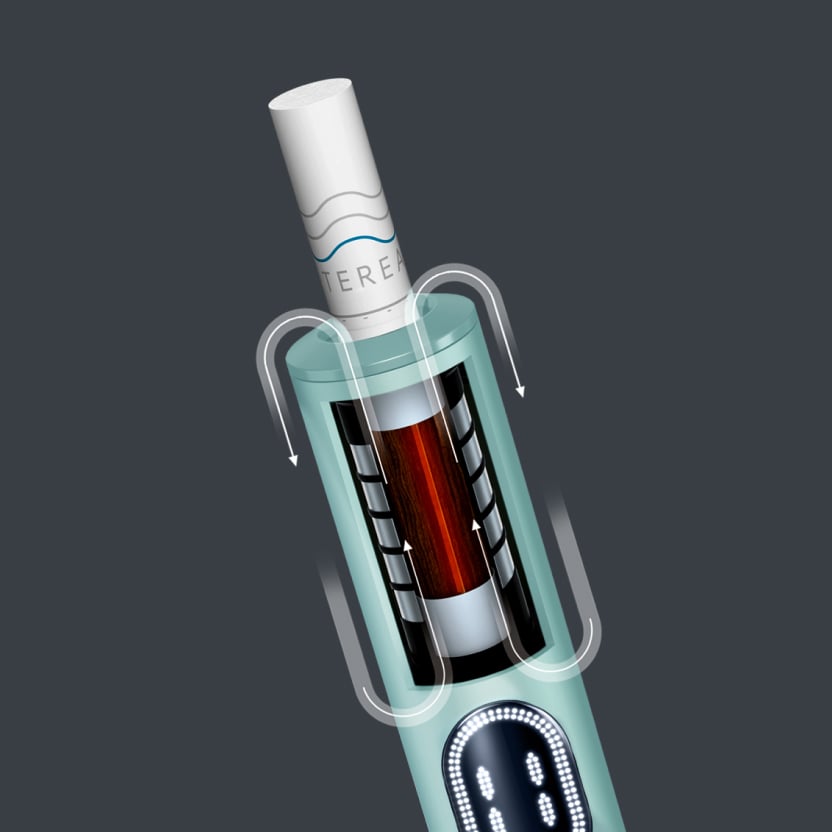 DiscoverIQOSILUMAtechnology_416x4162x