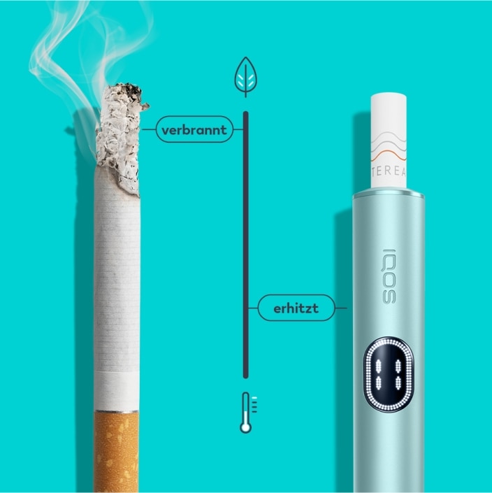 e zigarette kohlenmonoxid Geek Vape Wenax Q kit main image 0