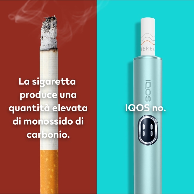 La sigaretta produce una quantità elevata di monossido di carbonio. IQOS no.