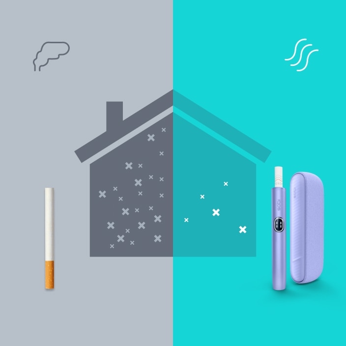 Qualità dell’aria degli ambienti interni